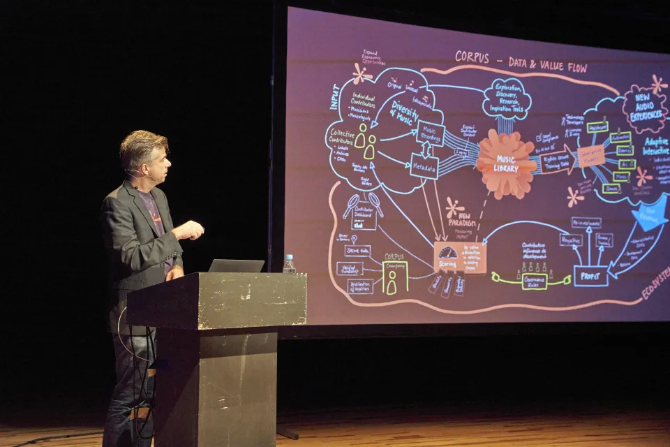 CORPUS LIVE – Making a Digital Project Real